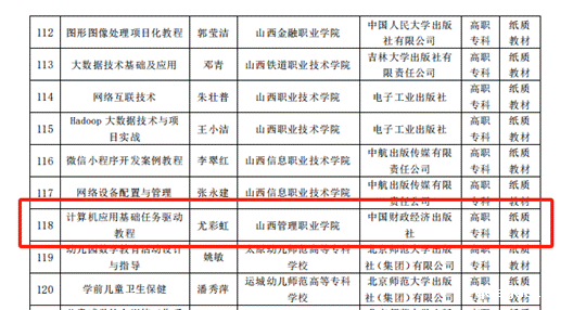 6a0f27a1fabd93a6f245af7a7995519